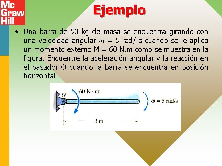 Ejemplo • Una barra de 50 kg de masa se encuentra girando con una