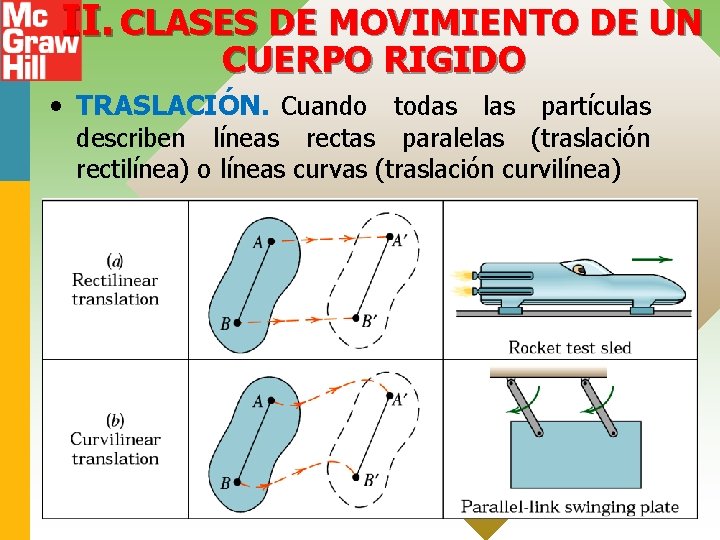 II. CLASES DE MOVIMIENTO DE UN CUERPO RIGIDO • TRASLACIÓN. Cuando todas las partículas