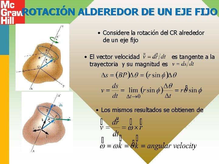 ROTACIÓN ALDEREDOR DE UN EJE FIJO • Considere la rotación del CR alrededor de