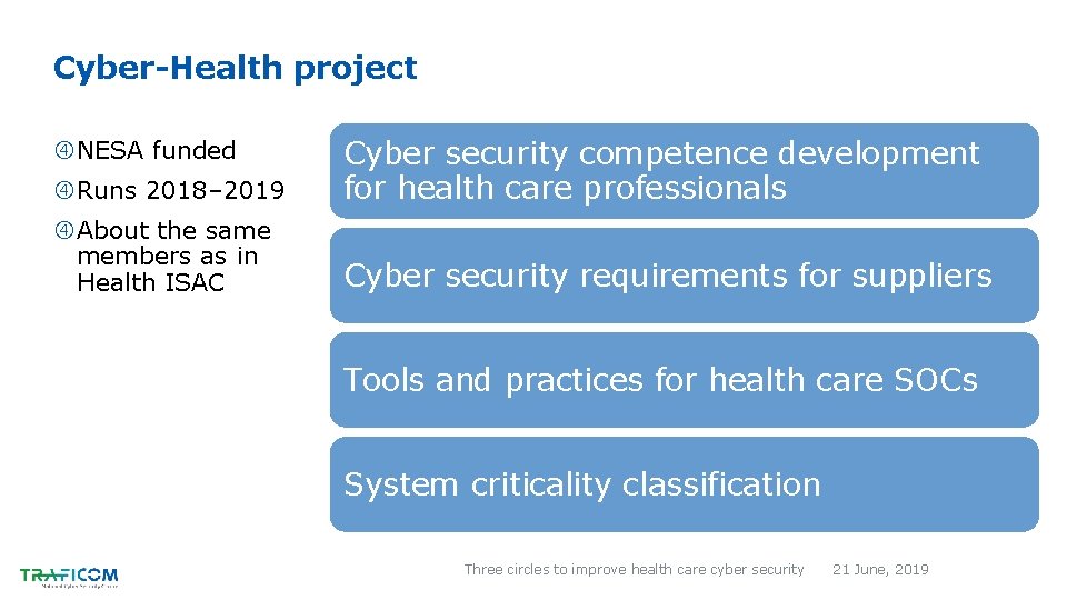 Cyber-Health project Runs 2018– 2019 Cyber security competence development for health care professionals About