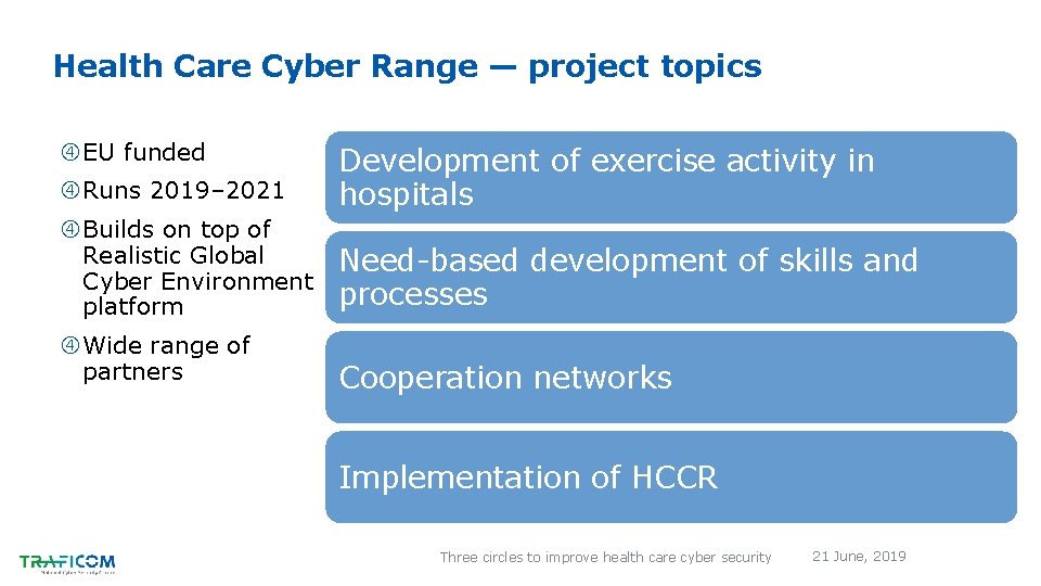 Health Care Cyber Range — project topics EU funded Runs 2019– 2021 Development of