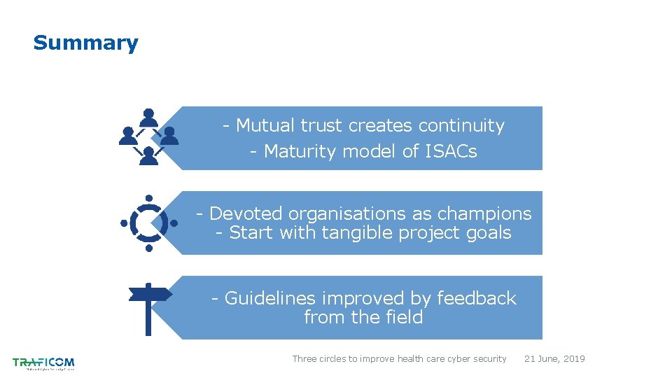 Summary - Mutual trust creates continuity - Maturity model of ISACs - Devoted organisations