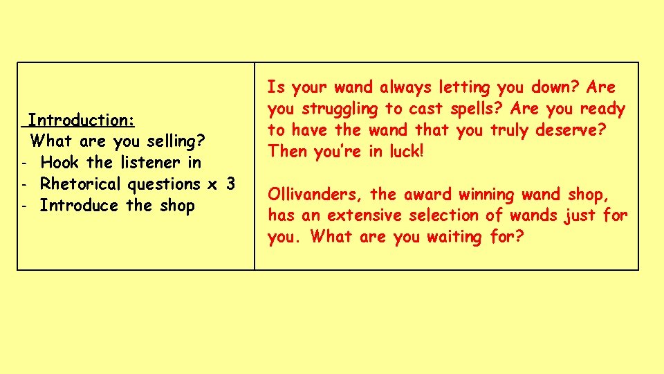  Introduction: What are you selling? - Hook the listener in - Rhetorical questions