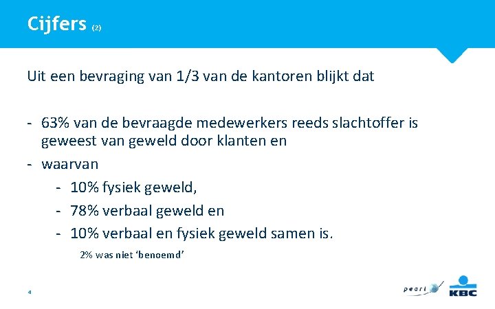 Cijfers (2) Uit een bevraging van 1/3 van de kantoren blijkt dat - 63%