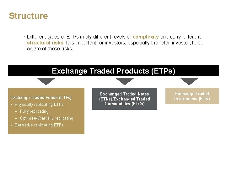 Structure • Different types of ETPs imply different levels of complexity and carry different