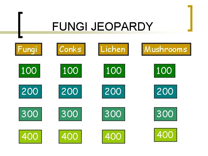 FUNGI JEOPARDY Fungi Conks Lichen Mushrooms 100 100 200 200 300 300 400 400