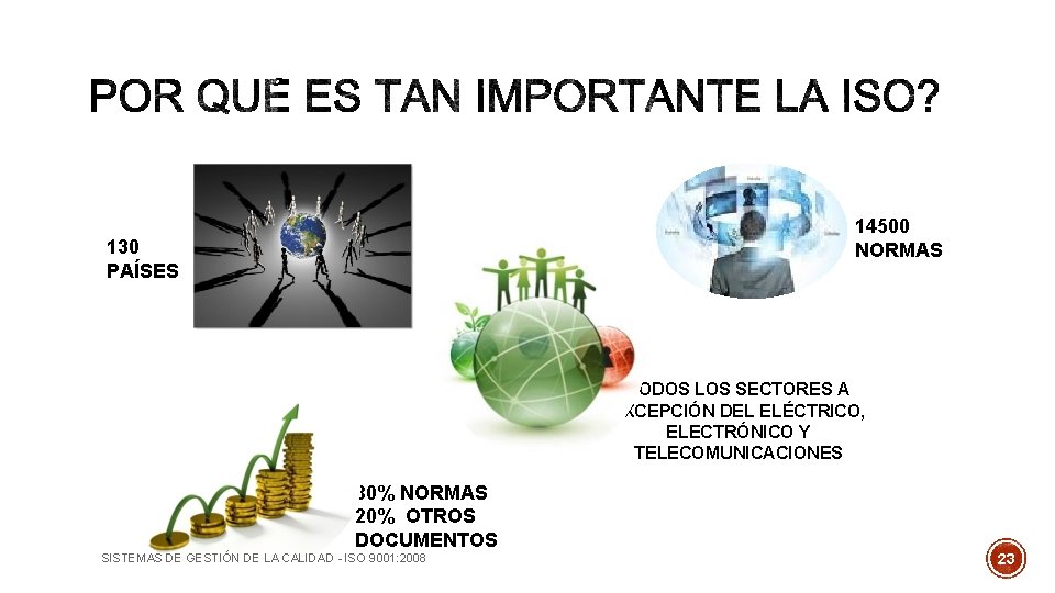 14500 NORMAS 130 PAÍSES TODOS LOS SECTORES A EXCEPCIÓN DEL ELÉCTRICO, ELECTRÓNICO Y TELECOMUNICACIONES