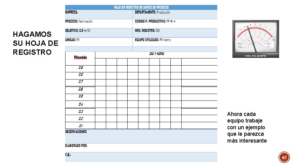 HAGAMOS SU HOJA DE REGISTRO Ahora cada equipo trabaje con un ejemplo que le