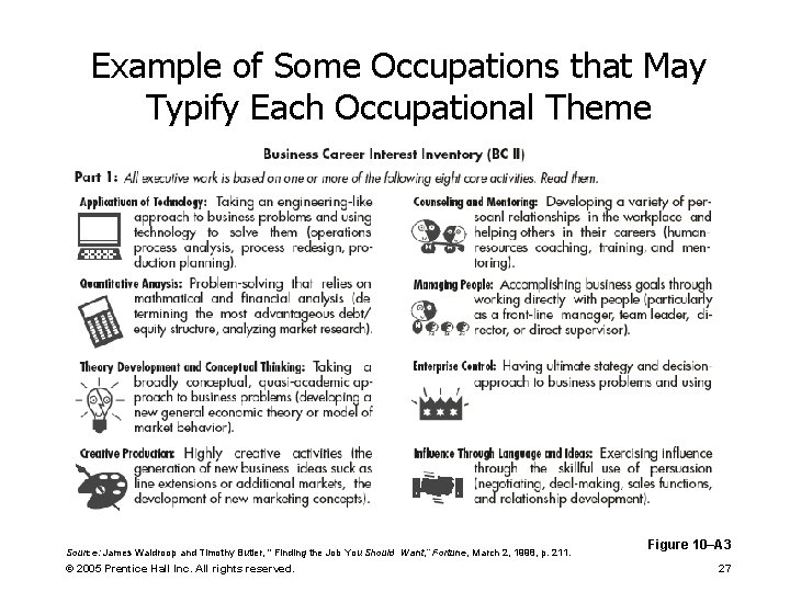 Example of Some Occupations that May Typify Each Occupational Theme Source: James Waldroop and