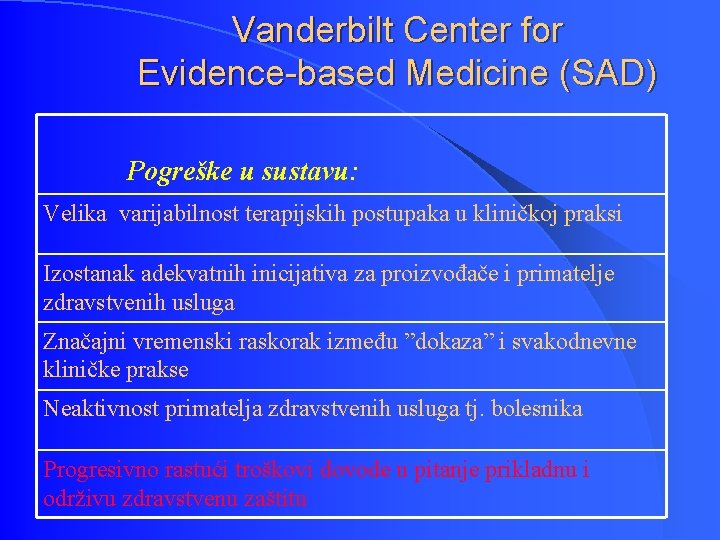 Vanderbilt Center for Evidence-based Medicine (SAD) Pogreške u sustavu: Velika varijabilnost terapijskih postupaka u