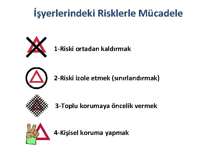 İşyerlerindeki Risklerle Mücadele 1 -Riski ortadan kaldırmak 2 -Riski izole etmek (sınırlandırmak) 3 -Toplu