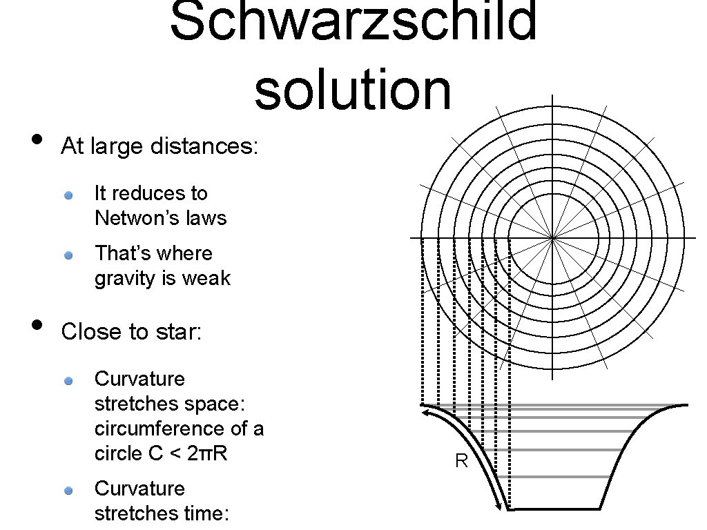  • Schwarzschild solution At large distances: It reduces to Netwon’s laws That’s where