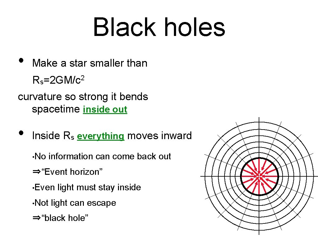 Black holes • Make a star smaller than Rs=2 GM/c 2 curvature so strong