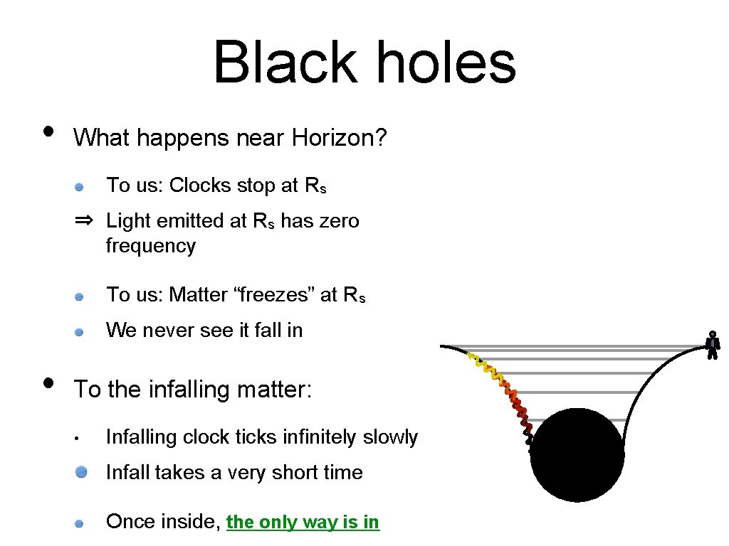 Black holes • What happens near Horizon? To us: Clocks stop at Rs ⇒