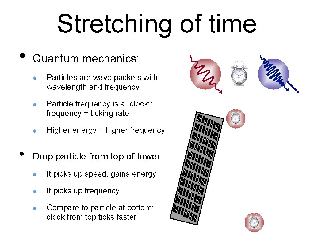 Stretching of time • Quantum mechanics: Particles are wave packets with wavelength and frequency