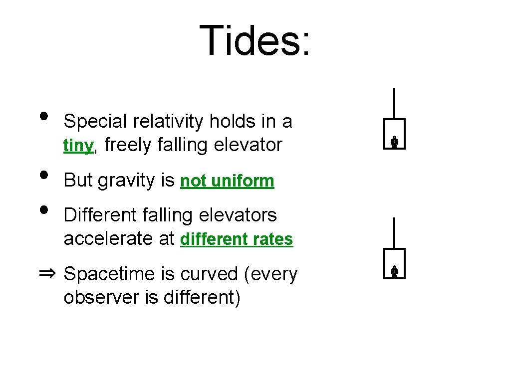 Tides: • • • Special relativity holds in a tiny, freely falling elevator But
