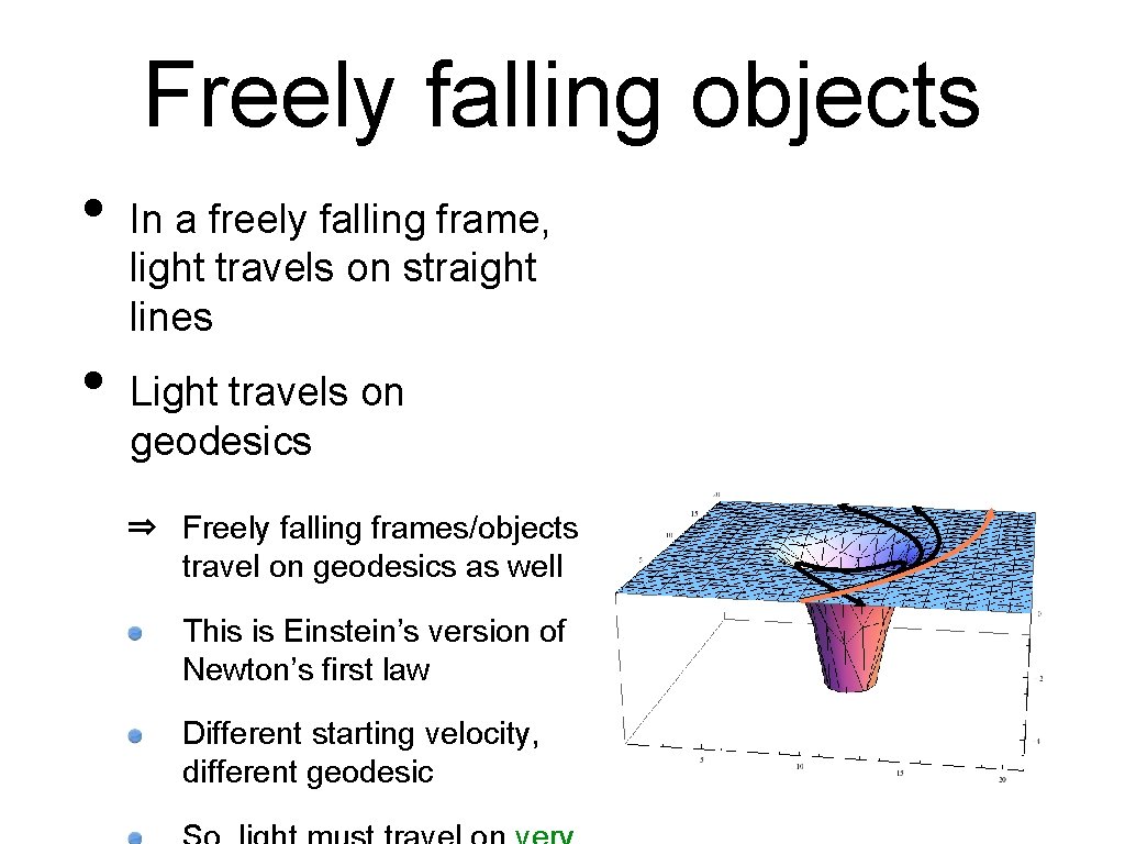 Freely falling objects • • In a freely falling frame, light travels on straight