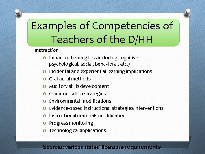 Examples of Competencies of Teachers of the D/HH Instruction O Impact of hearing loss