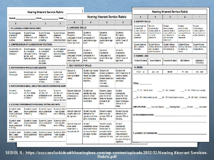 Hearing Itinerant Services Rubric SEDOL IL: https: //successforkidswithhearingloss. com/wp-content/uploads/2012/12/Hearing-Itinerant-Services. Rubric. pdf 