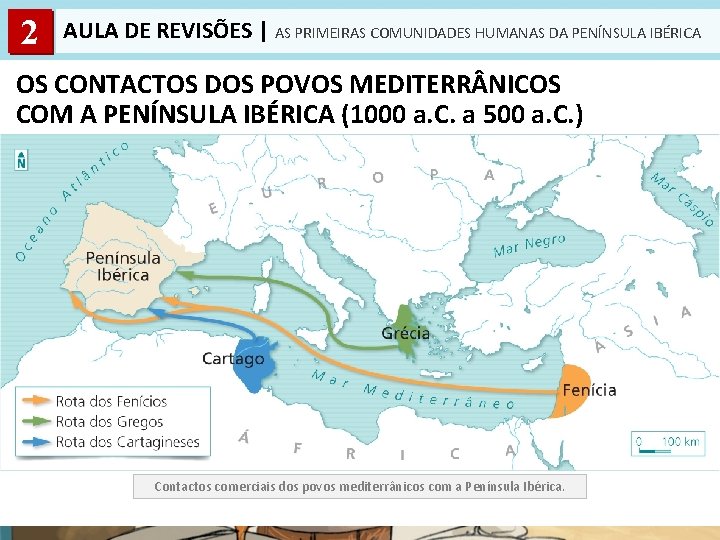 2 AULA DE REVISÕES | AS PRIMEIRAS COMUNIDADES HUMANAS DA PENÍNSULA IBÉRICA OS CONTACTOS