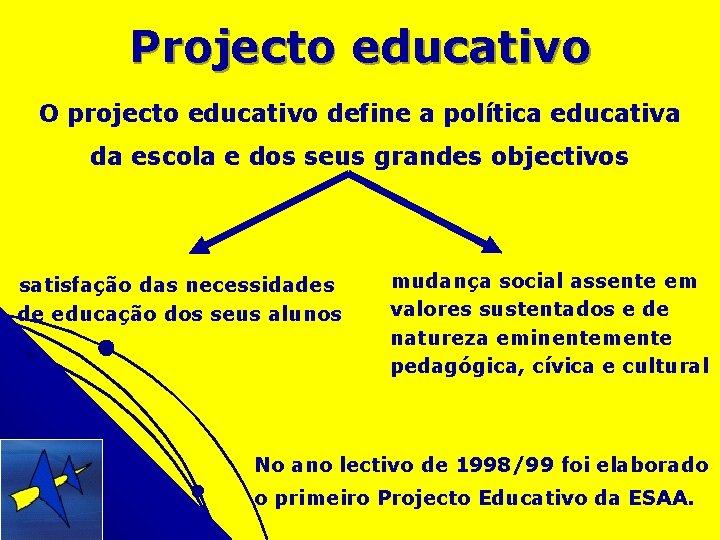 Projecto educativo O projecto educativo define a política educativa da escola e dos seus