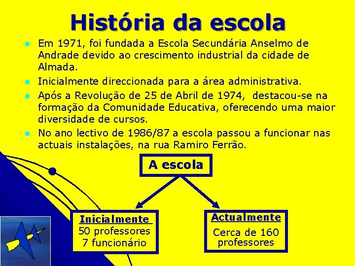 História da escola l l Em 1971, foi fundada a Escola Secundária Anselmo de