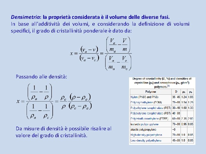 Densimetria: la proprietà considerata è il volume delle diverse fasi. In base all’additività dei