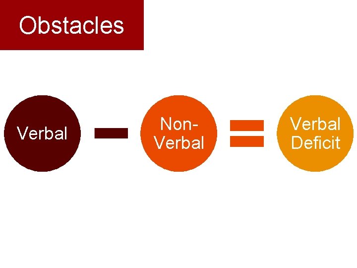 Obstacles Verbal Non. Verbal Deficit 