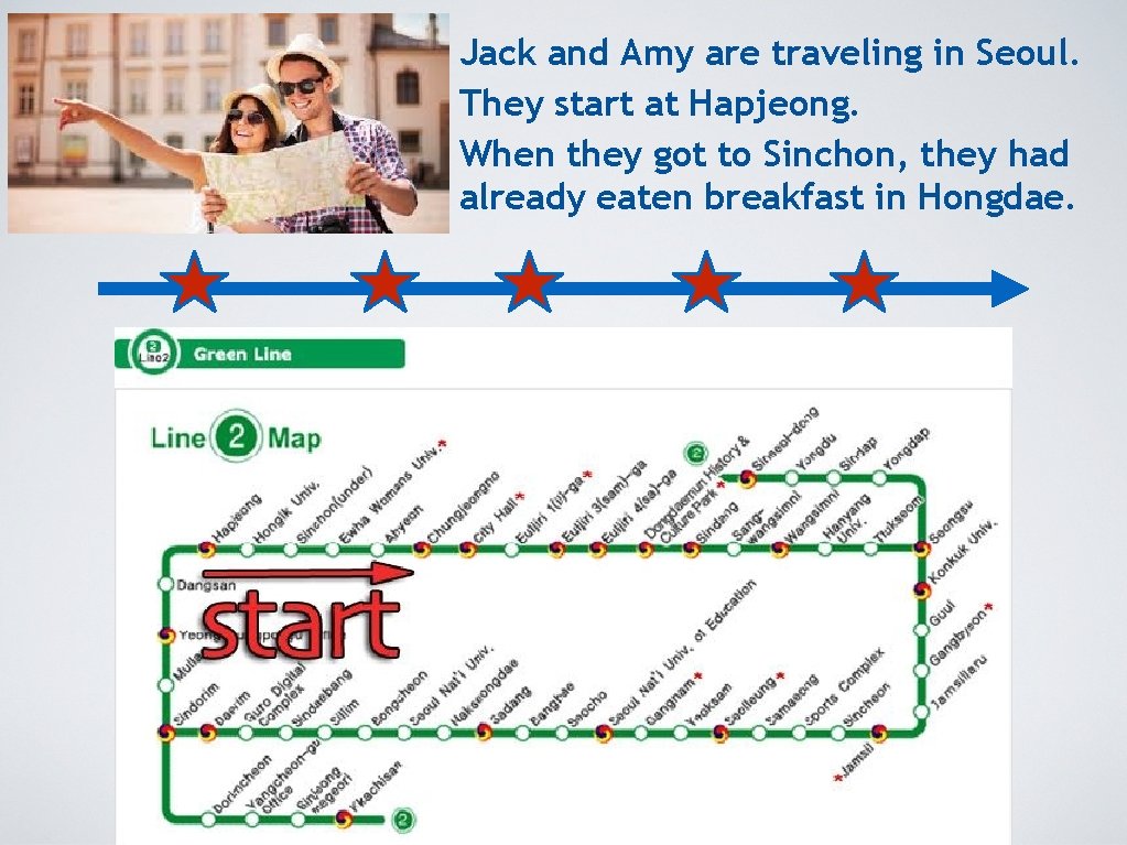 Jack and Amy are traveling in Seoul. They start at Hapjeong. When they got