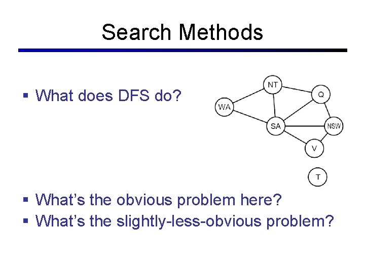 Search Methods § What does DFS do? § What’s the obvious problem here? §