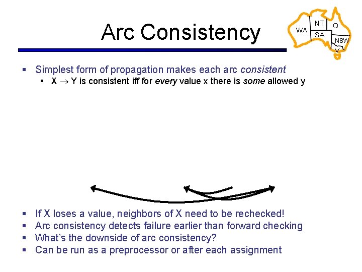Arc Consistency WA NT SA Q NSW V § Simplest form of propagation makes