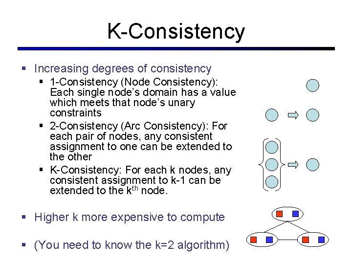 K-Consistency § Increasing degrees of consistency § 1 -Consistency (Node Consistency): Each single node’s