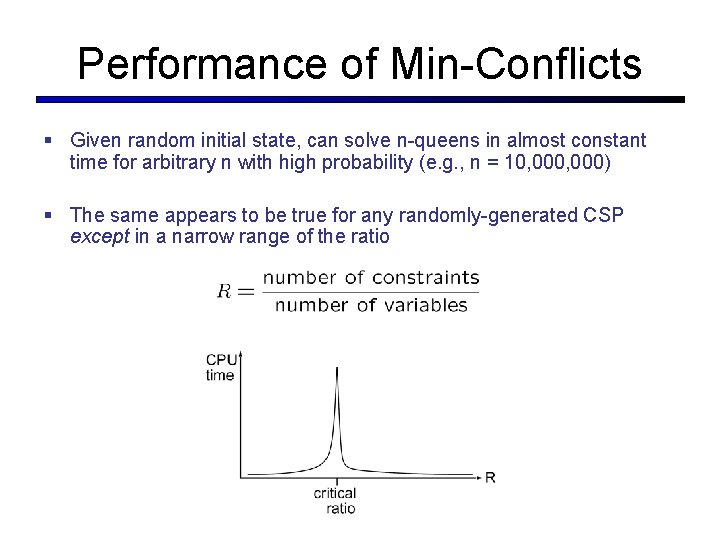Performance of Min-Conflicts § Given random initial state, can solve n-queens in almost constant