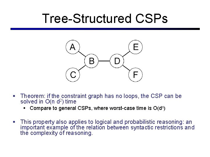 Tree-Structured CSPs § Theorem: if the constraint graph has no loops, the CSP can