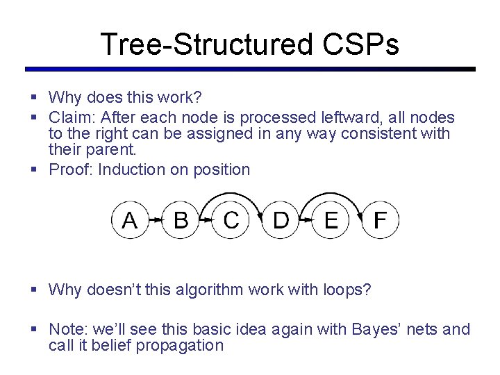 Tree-Structured CSPs § Why does this work? § Claim: After each node is processed