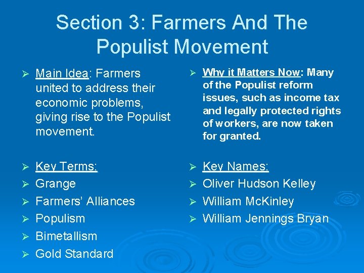 Section 3: Farmers And The Populist Movement Ø Main Idea: Farmers united to address Section 3: Farmers And The Populist Movement Ø Main Idea: Farmers united to address