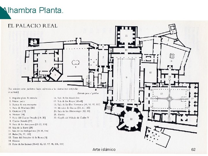 Alhambra Planta. Arte islámico 62 