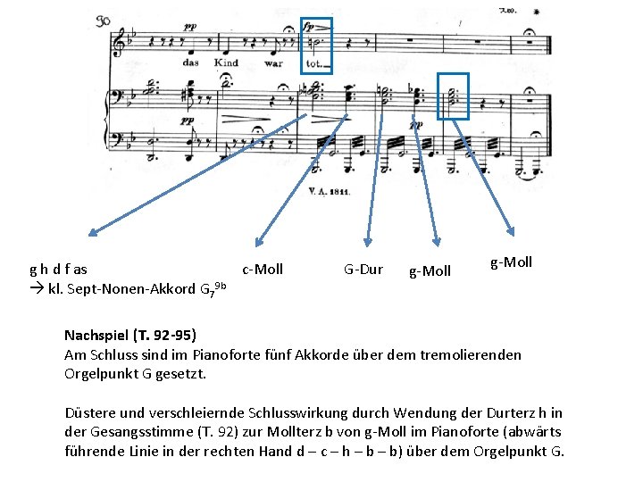 g h d f as c-Moll kl. Sept-Nonen-Akkord G 79 b G-Dur g-Moll Nachspiel