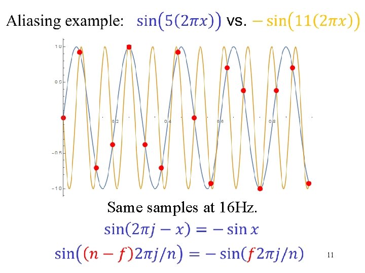 Same samples at 16 Hz. 11 Same samples at 16 Hz. 11