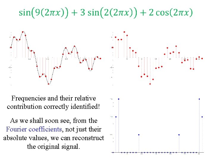 Frequencies and their relative contribution correctly identified! As we shall soon see, from Frequencies and their relative contribution correctly identified! As we shall soon see, from