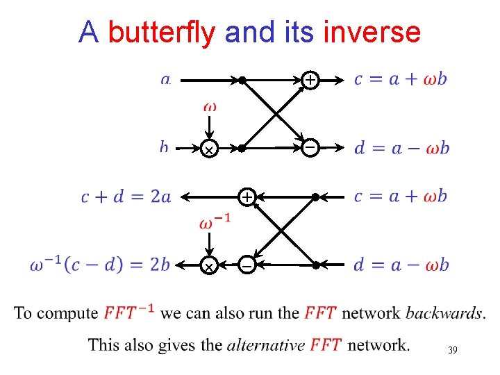 A butterfly and its inverse + 39 A butterfly and its inverse + 39