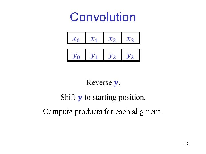Convolution Compute products for each aligment. 42 Convolution Compute products for each aligment. 42