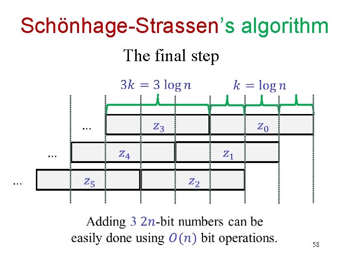 Schönhage-Strassen’s algorithm The final step 58 Schönhage-Strassen’s algorithm The final step 58