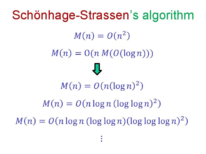 Schönhage-Strassen’s algorithm Schönhage-Strassen’s algorithm