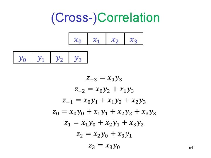 (Cross-)Correlation 64 (Cross-)Correlation 64