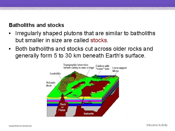 Batholiths and stocks • Irregularly shaped plutons that are similar to batholiths but smaller