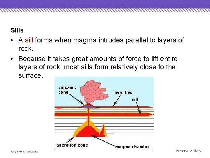 Sills • A sill forms when magma intrudes parallel to layers of rock. •