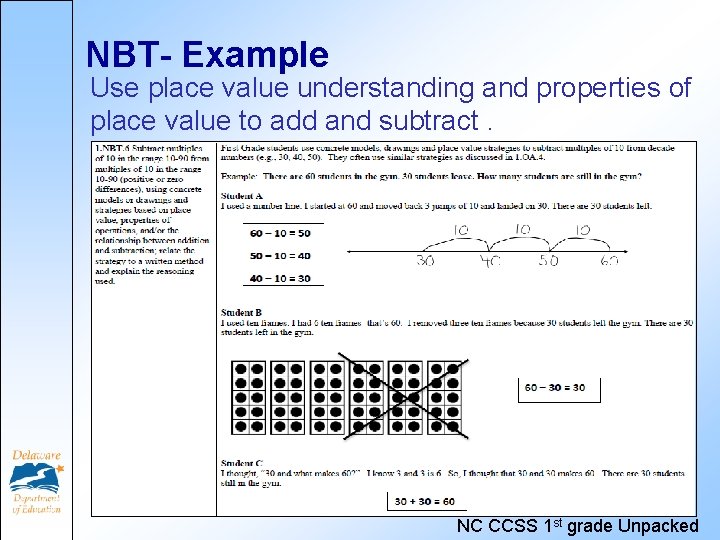 NBT- Example Use place value understanding and properties of place value to add and