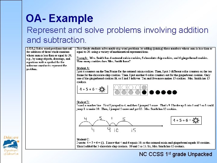 OA- Example Represent and solve problems involving addition and subtraction. NC CCSS 1 st