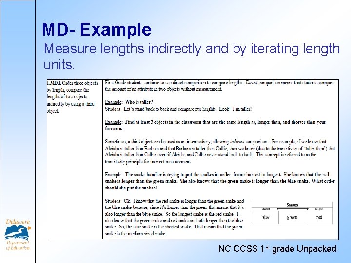 MD- Example Measure lengths indirectly and by iterating length units. NC CCSS 1 st